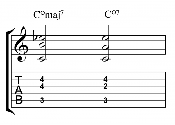 Comaj7 Co7