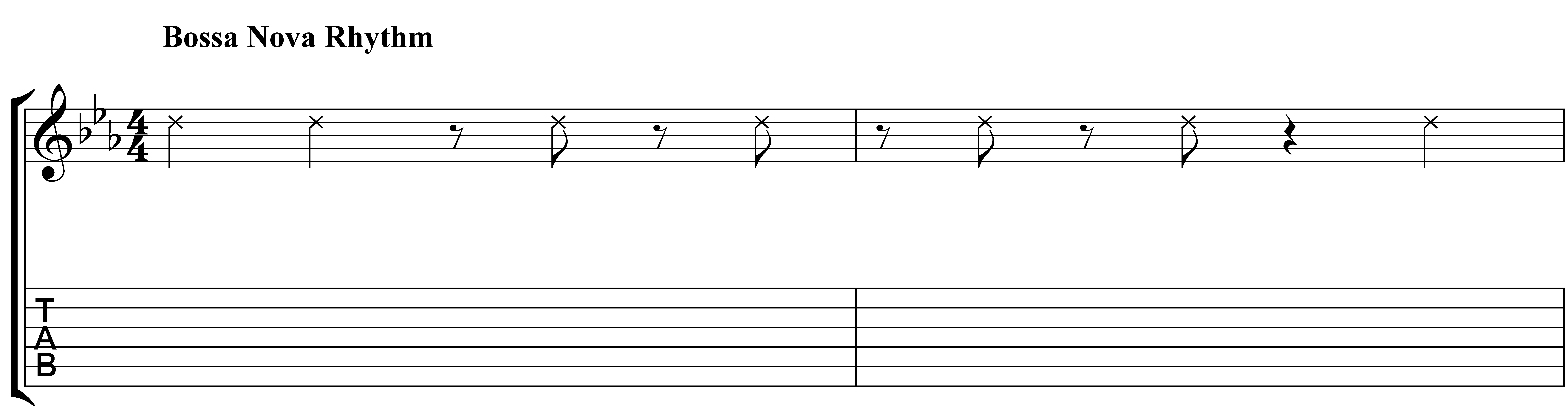 easy bossa nova guitar tab