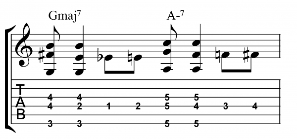 Inner String Voicing Example