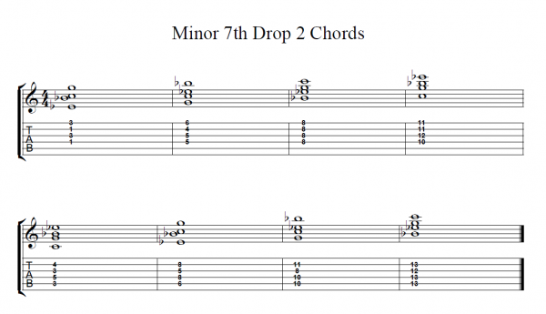 Minor 7th Drop 2 Chords