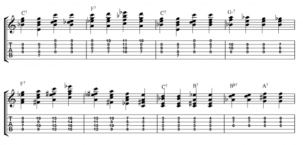 jazz piano chord voicing chart