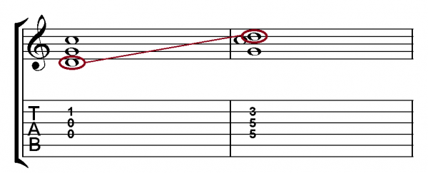 Quartal Harmony for Jazz Guitar JazzGuitarLessonsnet