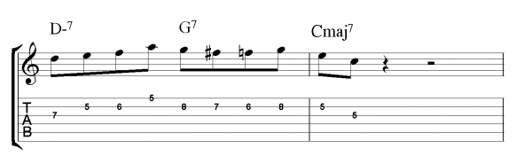 bebop licks guitar blog