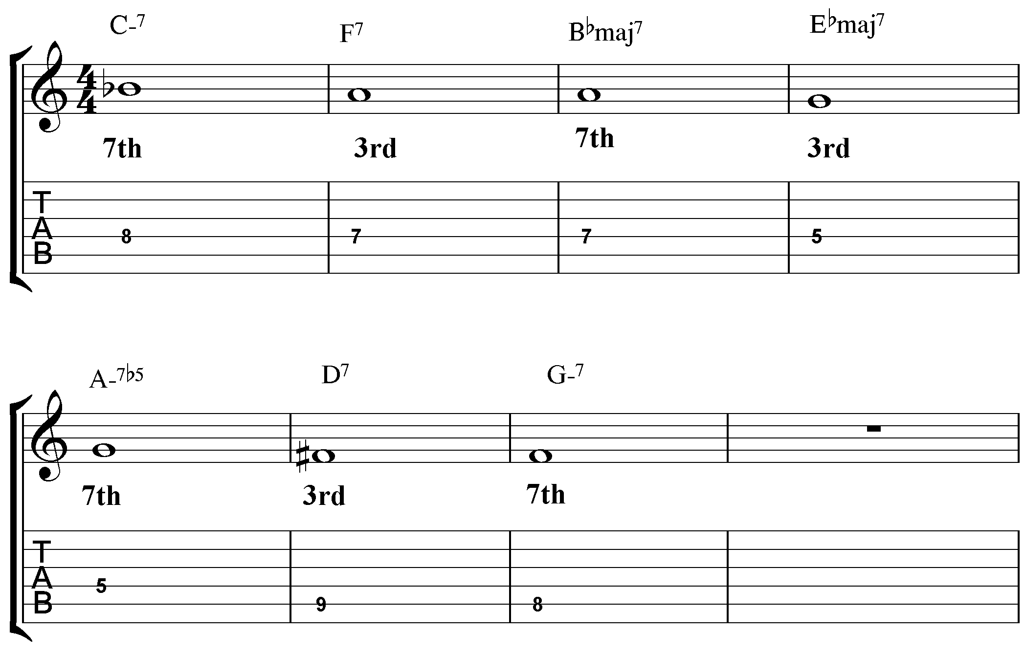 Autumn leaves arranged for solo fingerstyle guitar pdf