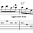 Chromatic Approach Note ii V I Lick