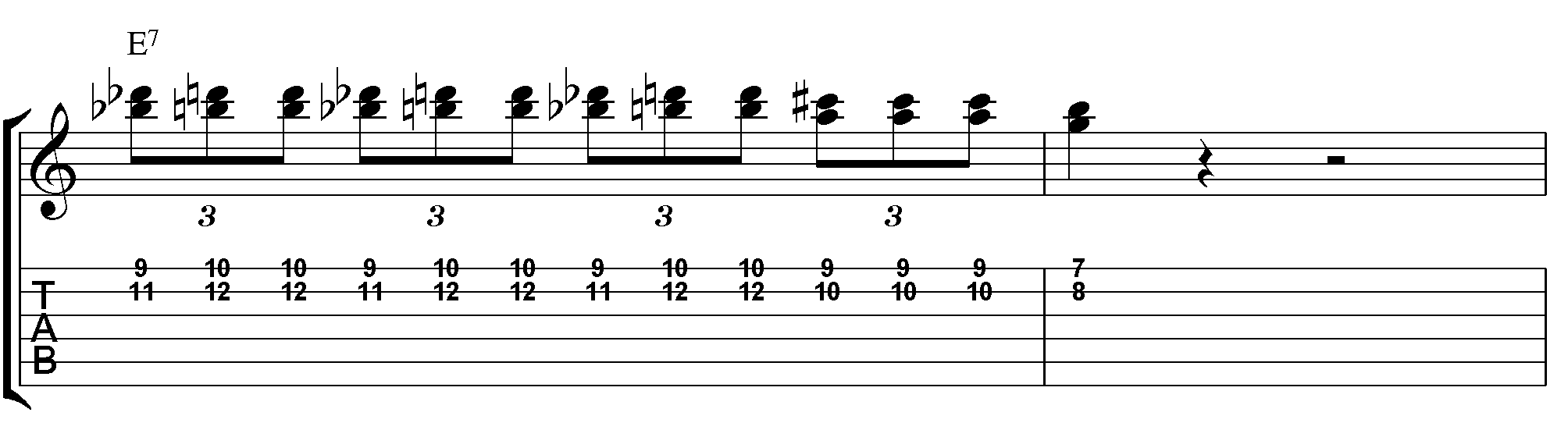 blues rock licks tab