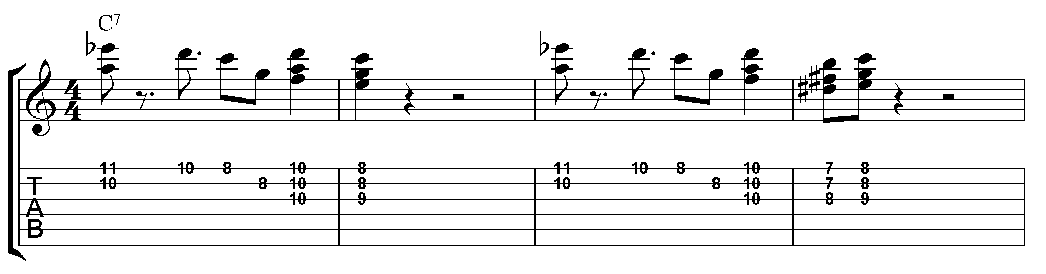 blues practice riffs