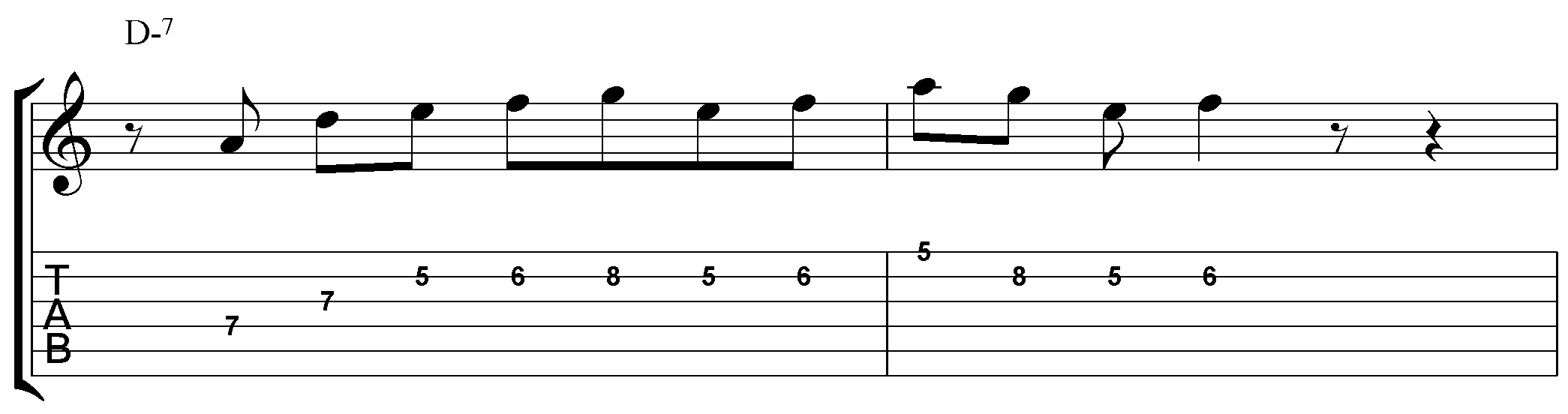 dorian blues licks