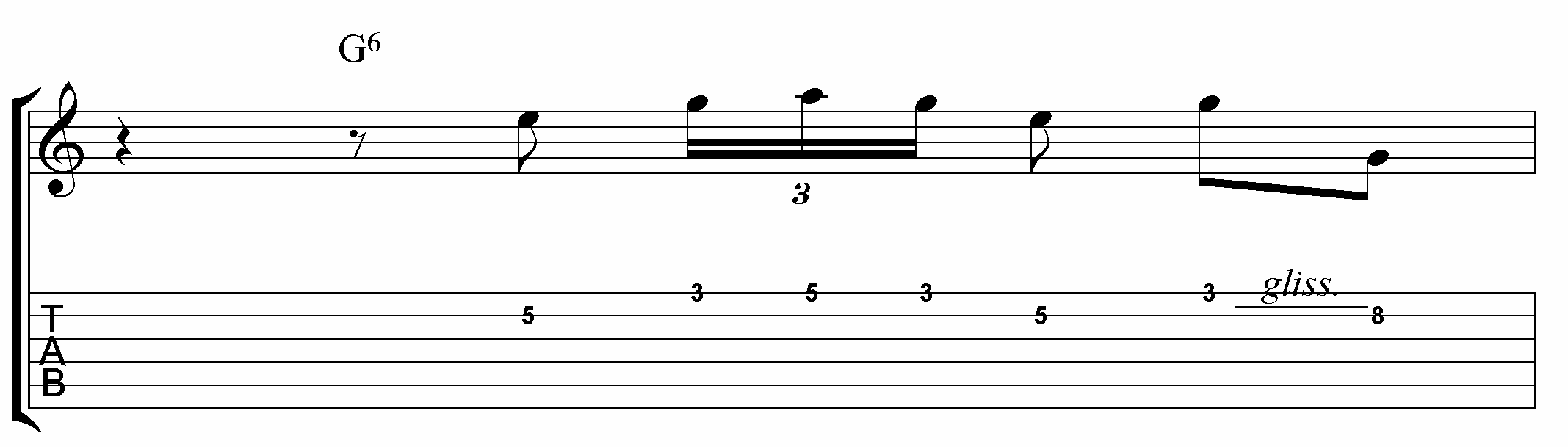 bb king style licks