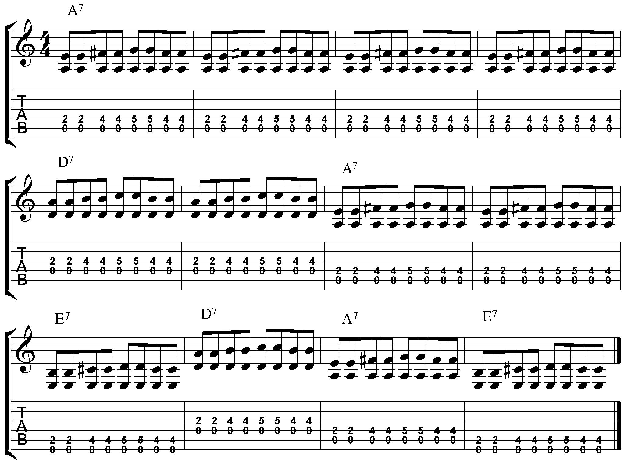 Robben ford rhythm blues for guitar pdf