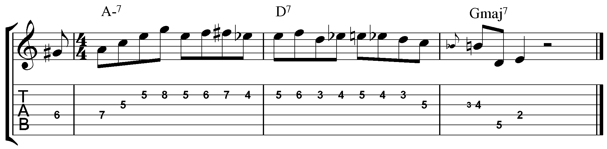 251 jazz guitar licks