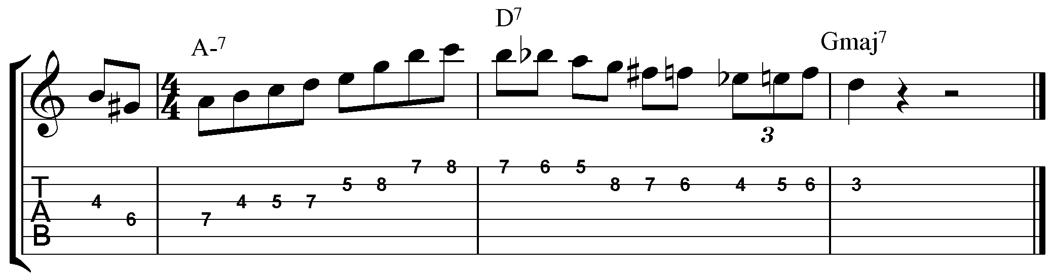 g major guitar licks