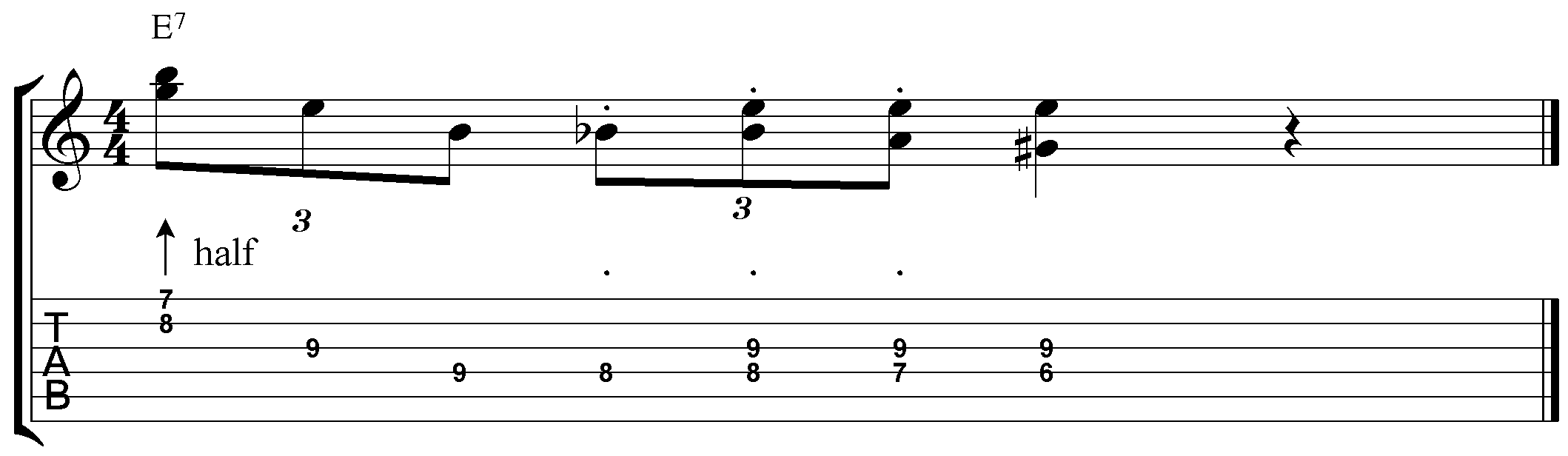 blues licks in e