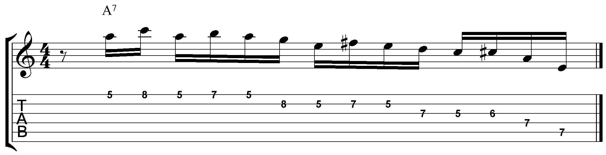 blues guitar licks