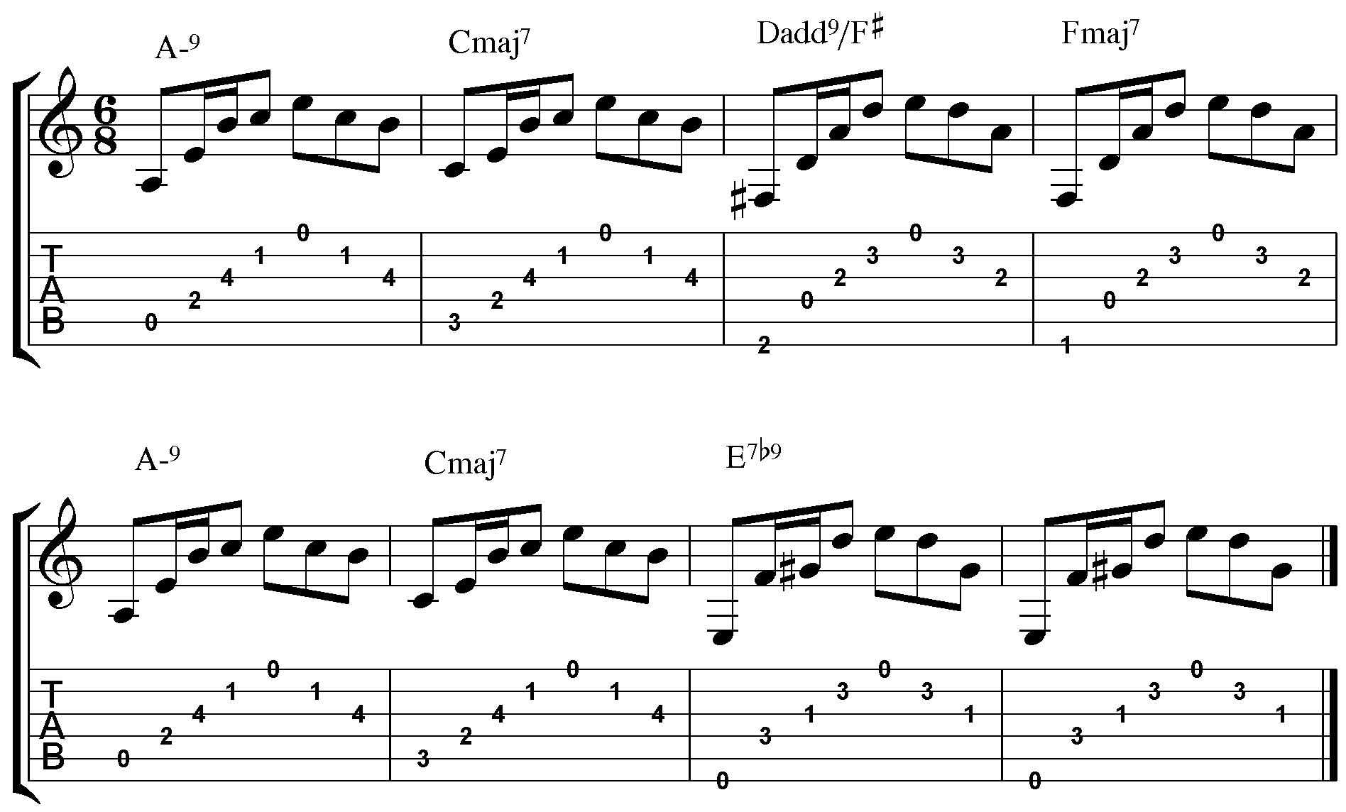 classic rock guitar licks