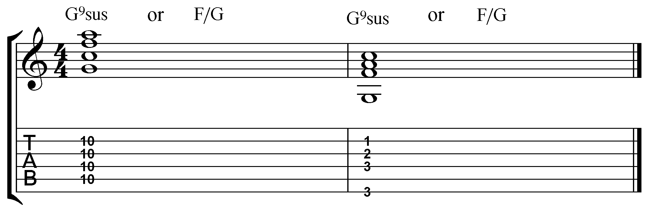 g9sus guitar chord.