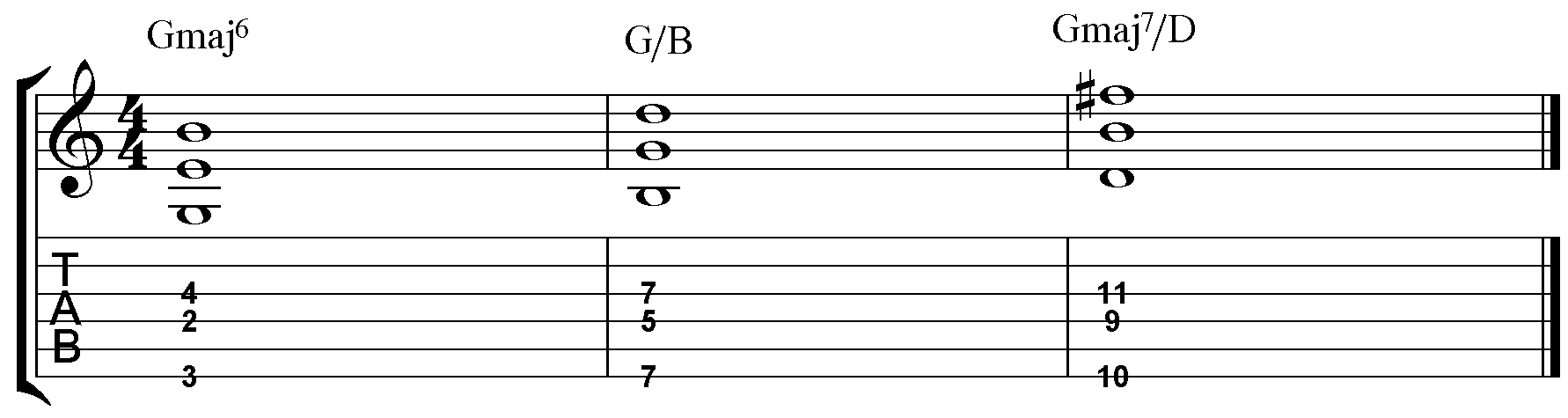 the c 6th chord dictionary