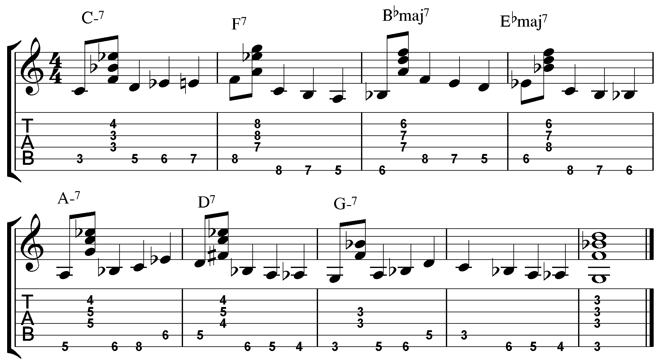 3 Autumn Leaves Chord Progression Studies - Jamie Holroyd Guitar