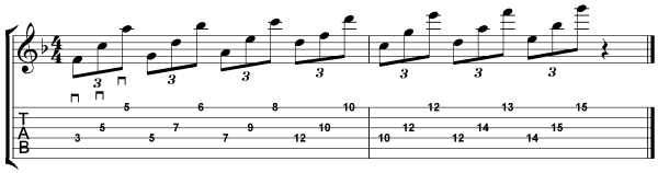 Guitar Picking Exercises  Spread Triads Advanced