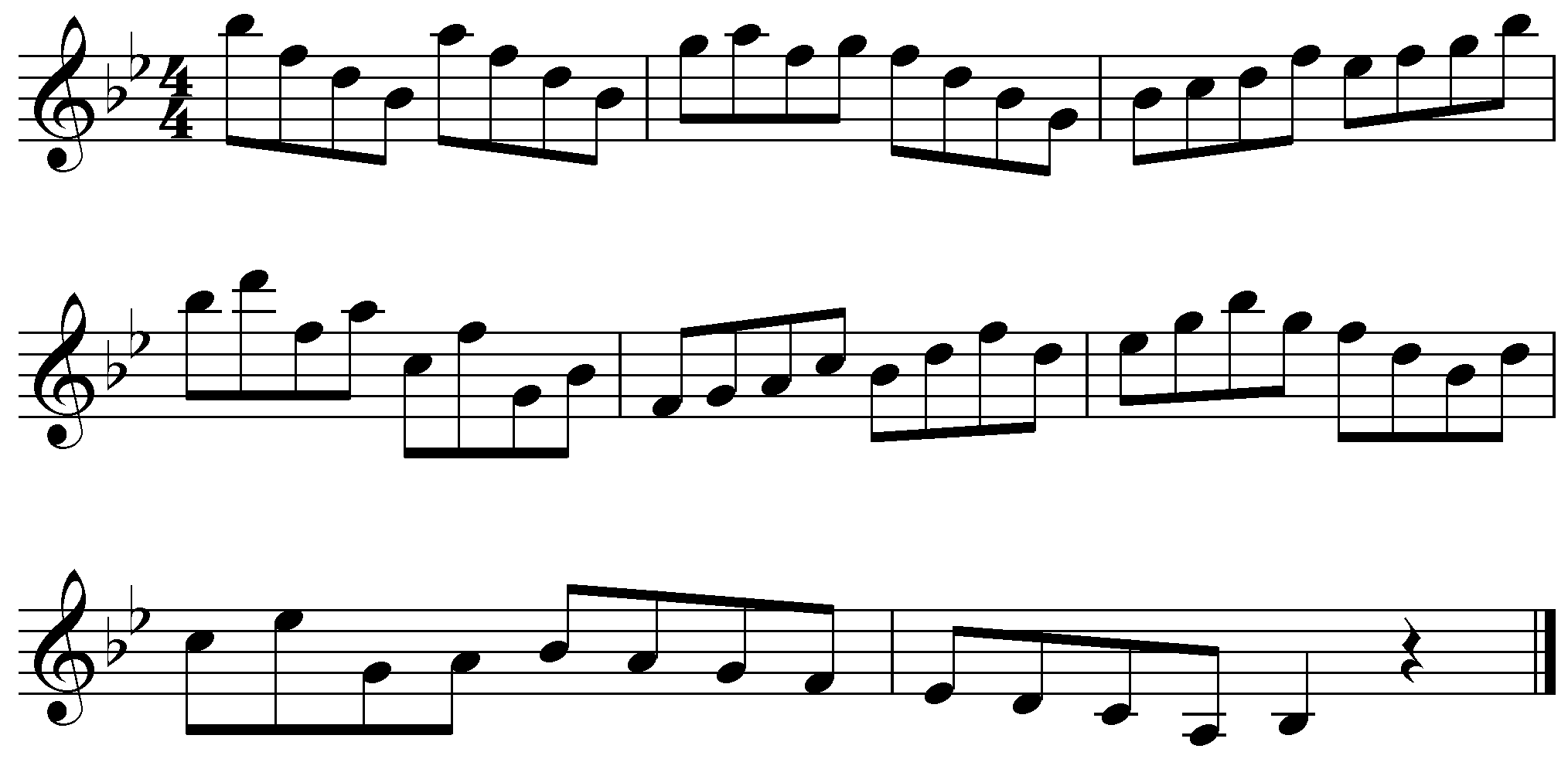 guitar sight reading exercises