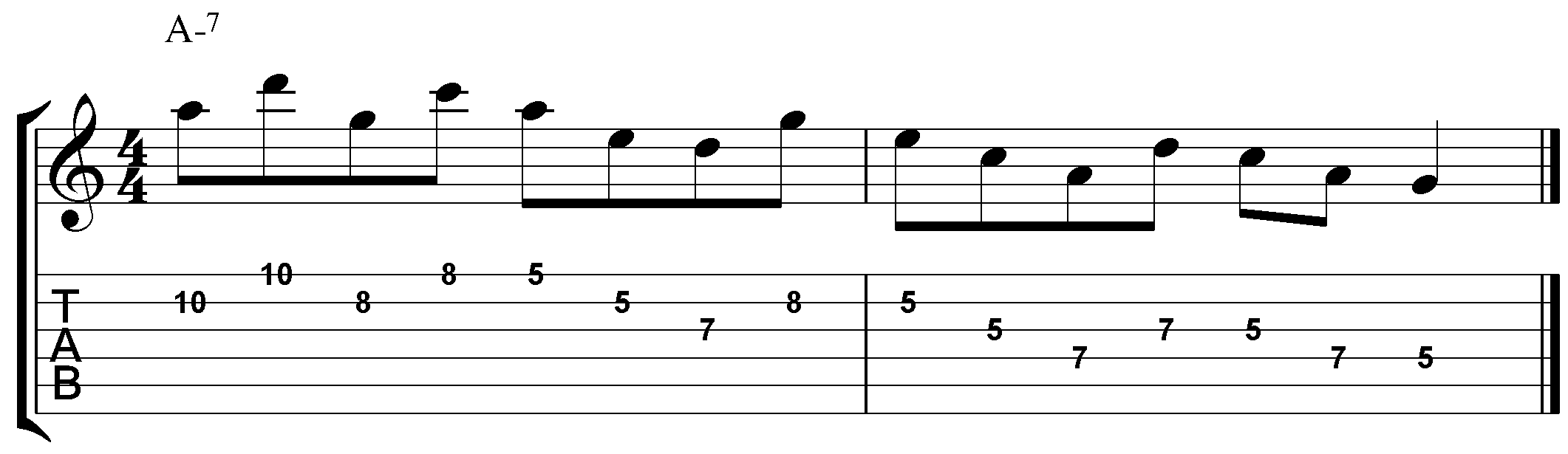 bebop licks guitar