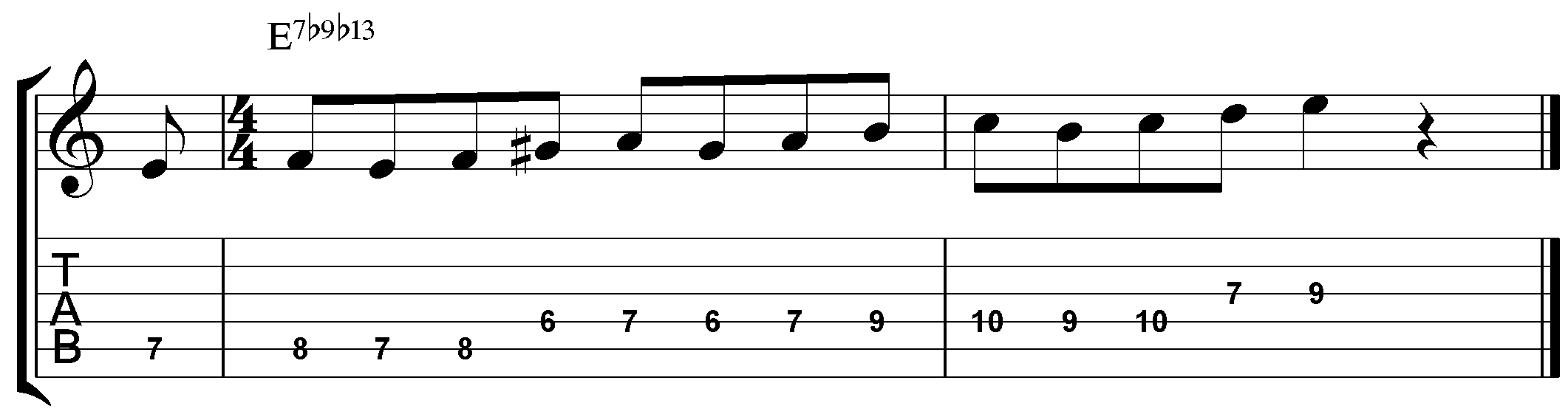 phrygian guitar licks