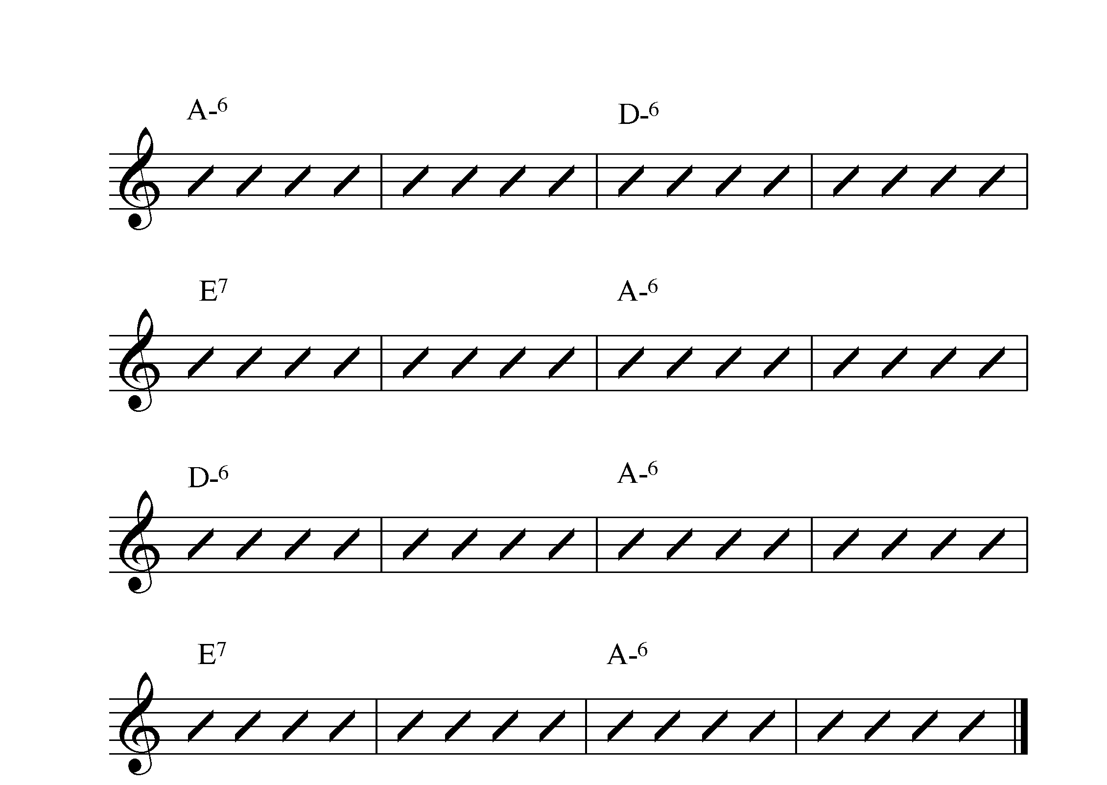 Django Chords Charts