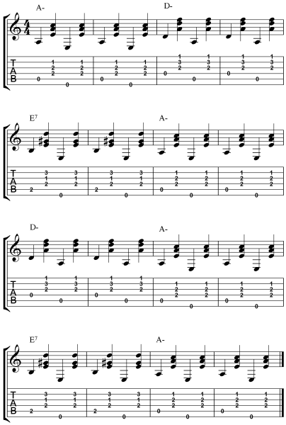 minor swing  chords - easy version alternate bass