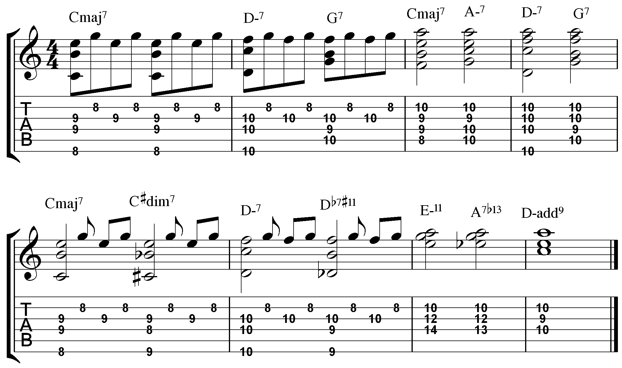 3 Reharmonization Techniques Every Guitarist Should Know Jamie Holroyd Guitar Jamie Holroyd Guitar