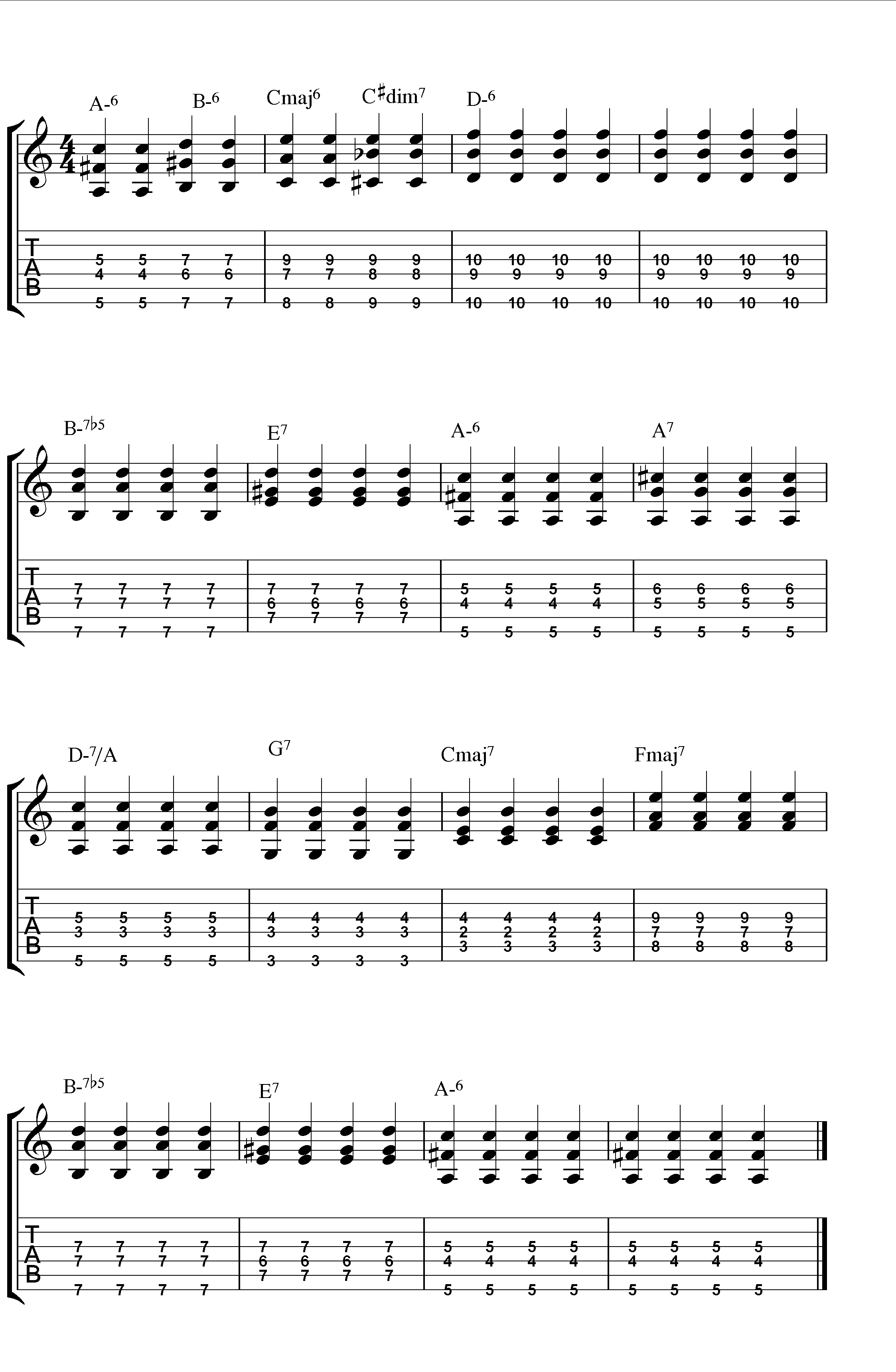 4 Minor Swing Chord Studies For Jazz Guitar Jamie Holroyd