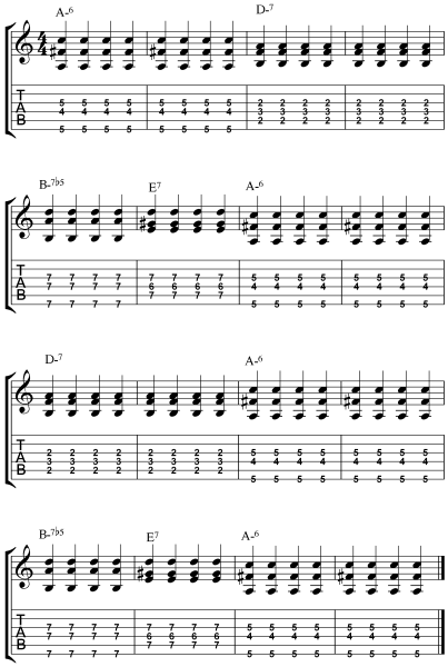 minor swing chords intermediate