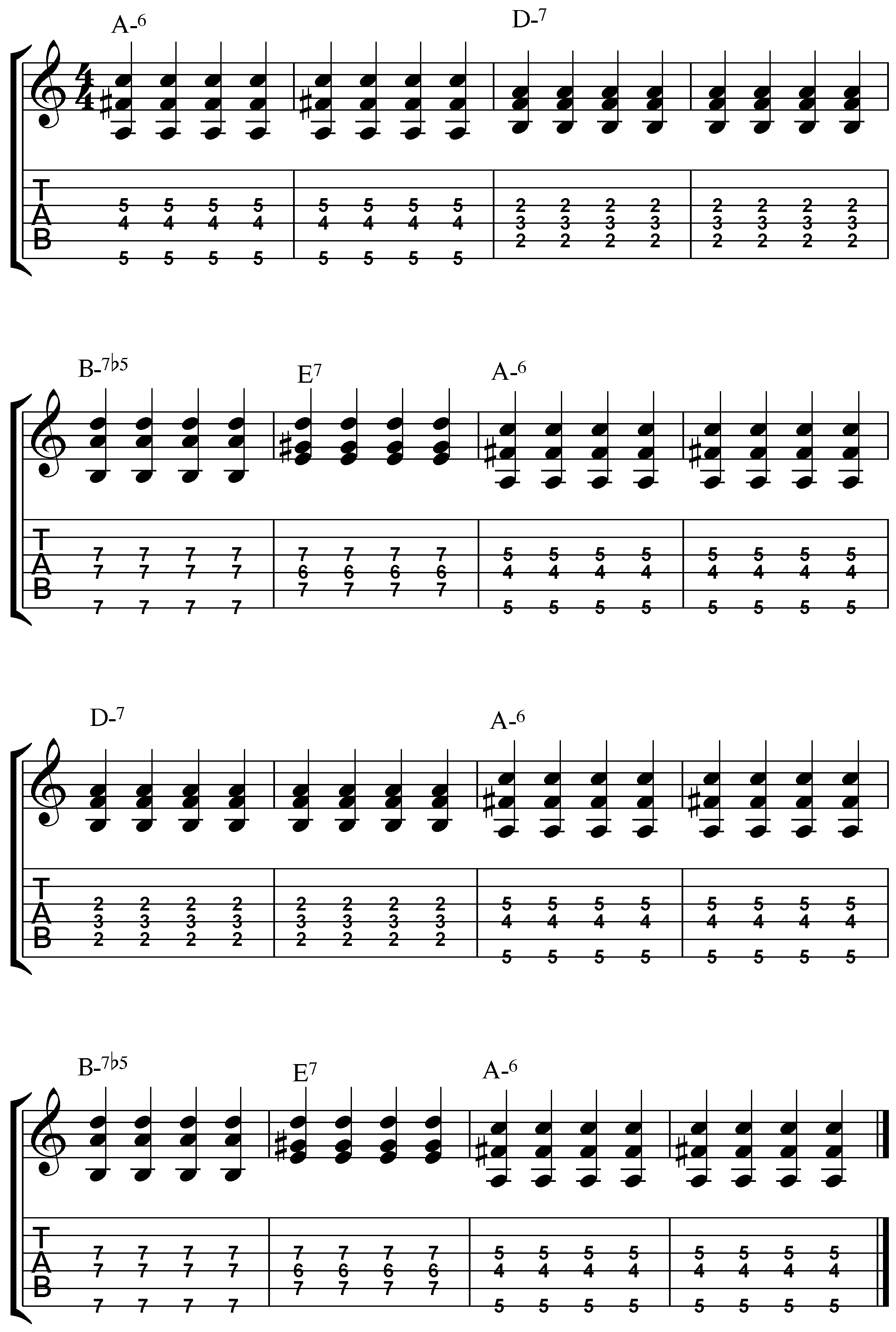 4 Minor Swing Chord Studies For Jazz Guitar Jamie Holroyd Guitar Jamie Holroyd Guitar