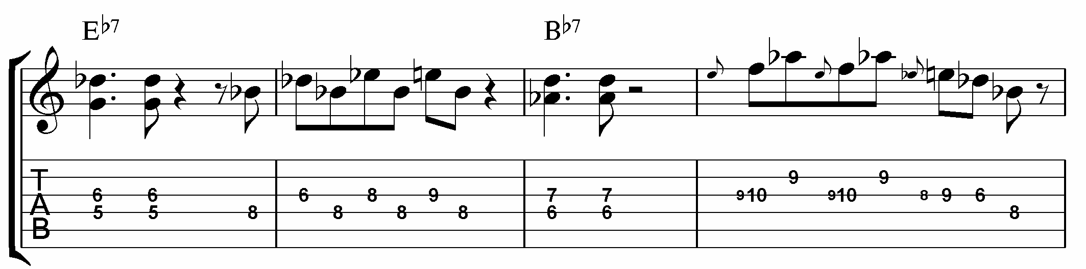 blues scale licks