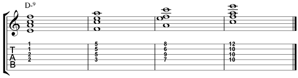 How to Play Minor 9th Chords Example 1