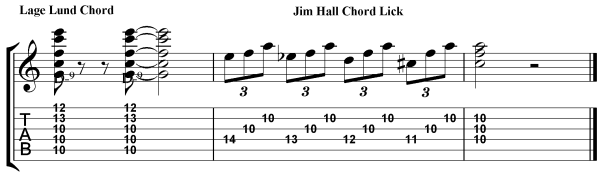 Minor 9th Chords Etude 1