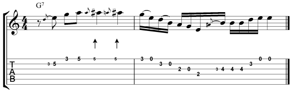 Jimmie Vaughan Guitar Lesson Lick 1