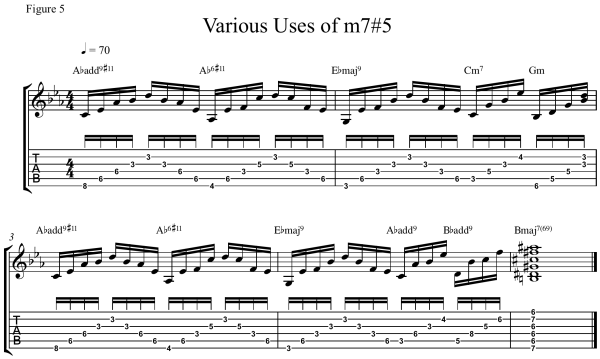 minor 7#5 chord - Using m7 5 and Other Chords