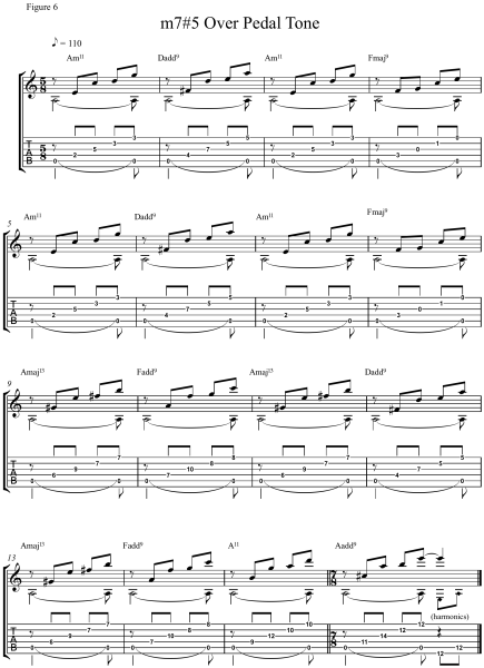 minor 7#5 chord - m7 5 Over Pedal Tone