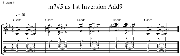 minor 7#5 chord - m7#5 as 1st inv add9